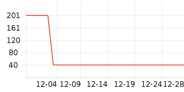 ������ʷ�۸�