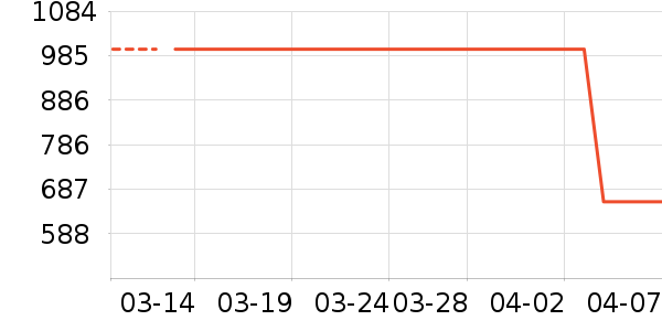 ���ճ�ʪ����ʷ�۸�