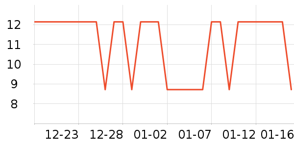 ��Ϭ԰����Ʒ��ʷ�۸�