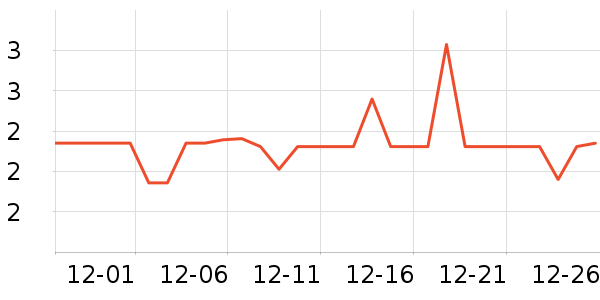 ���¾���������ױ������ʷ�۸�