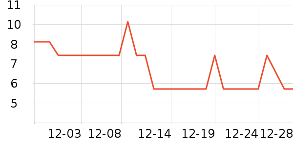 �ڽ���ӹ��߲���ʷ�۸�