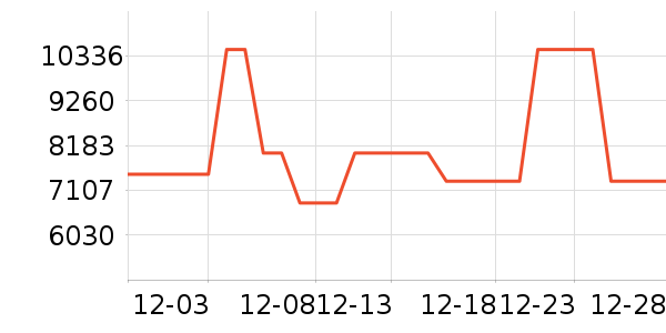 �����Ӻ�ɻ���ʷ�۸�