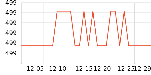 �������������������ʷ�۸�