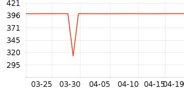 ̫ƽ��ȹ����ʷ�۸�