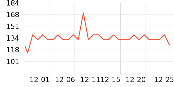 Ħ�г�ͷ����ʷ�۸�