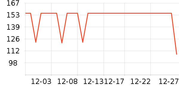 ���������װ��ʷ�۸�