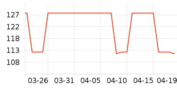 ����/������ʷ�۸�