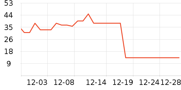 ��ȷ�ҳ���Ҿ���Ʒ��ʷ�۸�