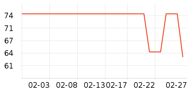 ����/�̲���ʷ�۸�