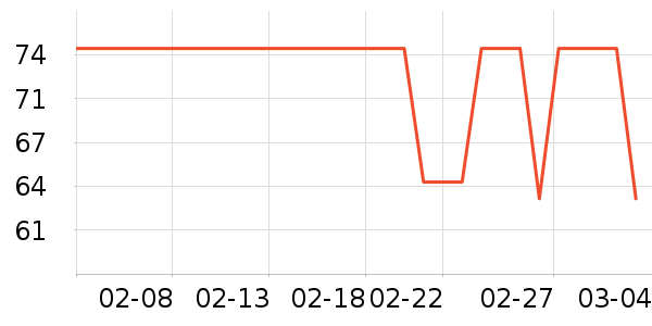 ����/�̲���ʷ�۸�