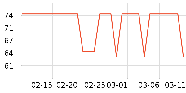 ����/�̲���ʷ�۸�