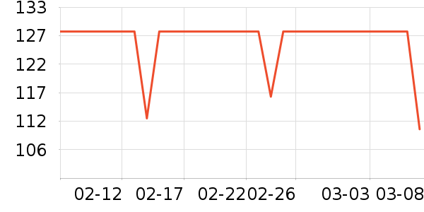 ��Ʒ��ʱ������/����/������ʷ�۸�