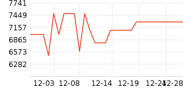 �����ӱ�����ʷ�۸�