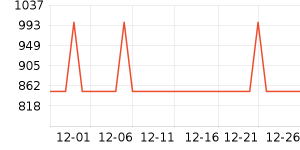 �׼ҵ緹����ʷ�۸�