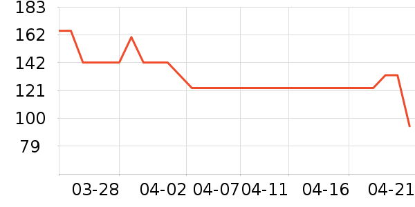 361���ͯ�˶�Ь��ʷ�۸�