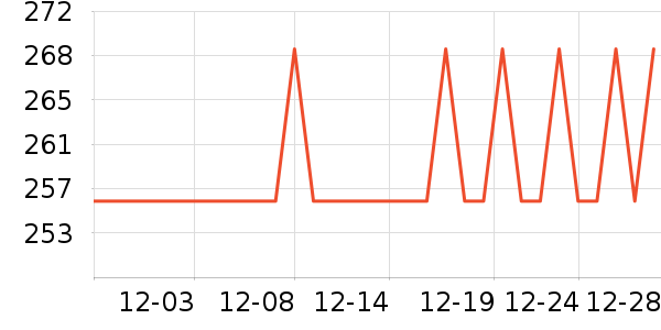 �����˶�Ь��ʷ�۸�