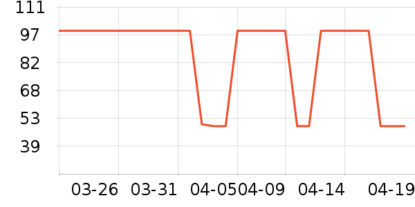 ɭ��ŮʽT����ʷ�۸�