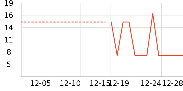 �۽�/����/������ʷ�۸�