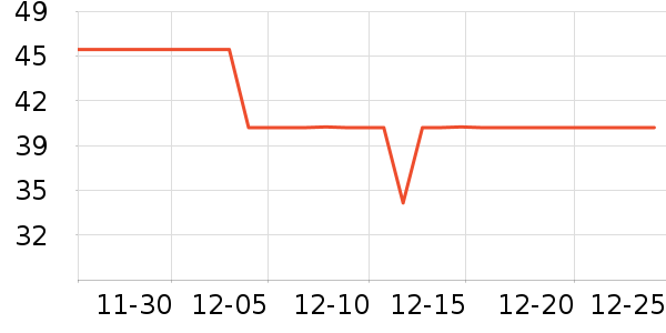 �����ֻ������/��������ʷ�۸�