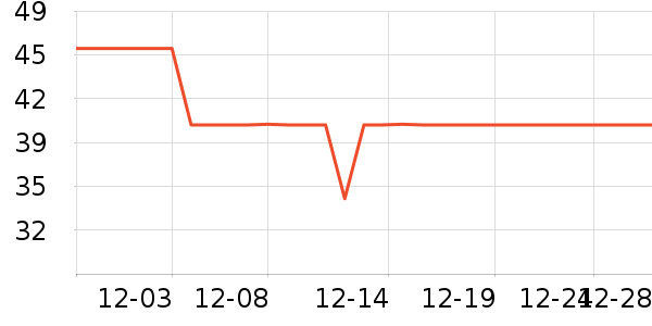 �����ֻ������/��������ʷ�۸�