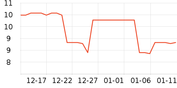 ������๤����ʷ�۸�