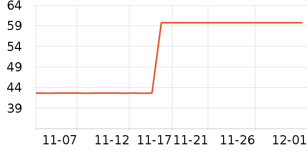 ʮ���ݼ�������/��Ĥ/������Ʒ��ʷ�۸�