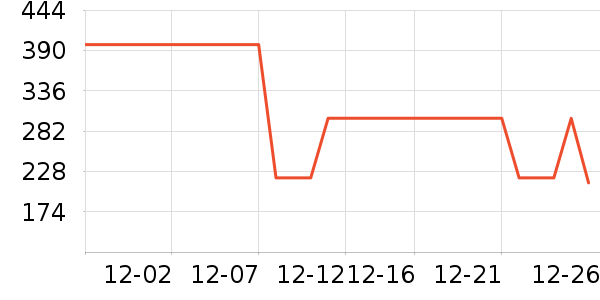 ����������ͯ�޷���ʷ�۸�