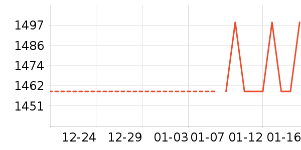 ������ʷ�۸�