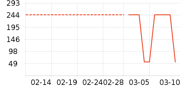 ������ԡ��/��ԡ����ʷ�۸�