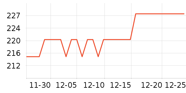 ͬ���������̲�Ʒ��ʷ�۸�