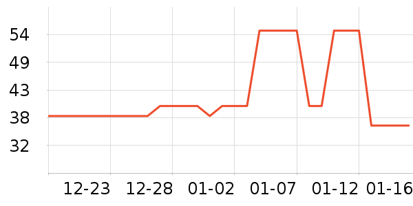 ������ˮ��ʷ�۸�