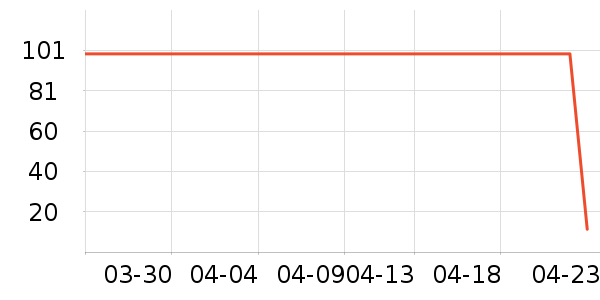 ��ʦ��������ʳ��ʷ�۸�