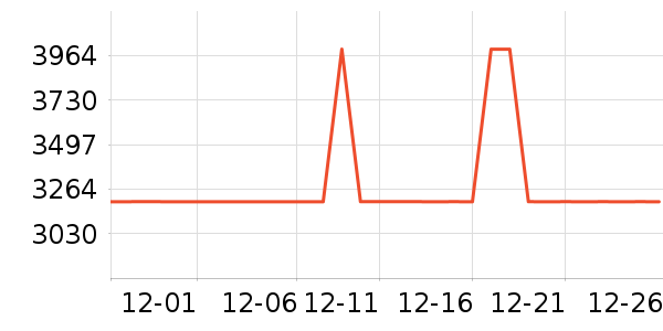 ��ɳ��ɳ����ʷ�۸�