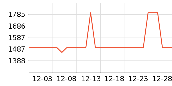 �ֵܶ๦��һ�����ʷ�۸�