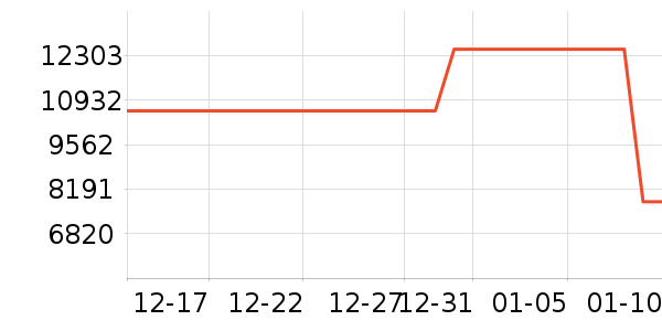 �῵����/΢�������ʷ�۸�