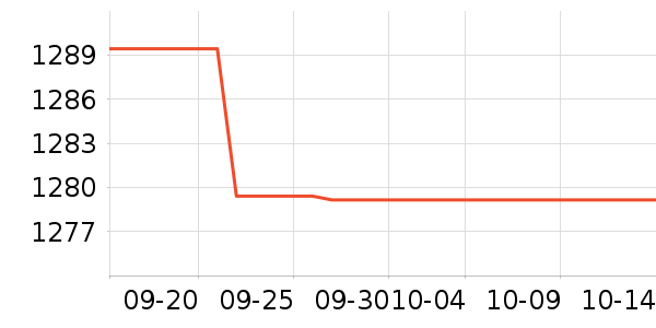 ��˶�Կ���ʷ�۸�