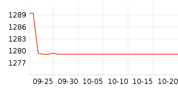 ��˶�Կ���ʷ�۸�