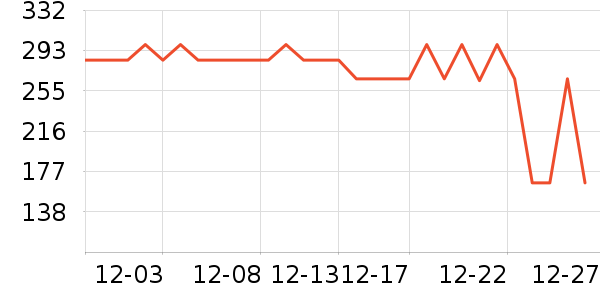 �̼Ǳ�����ʷ�۸�