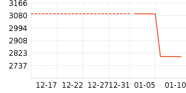 ɨ�ػ�������ʷ�۸�