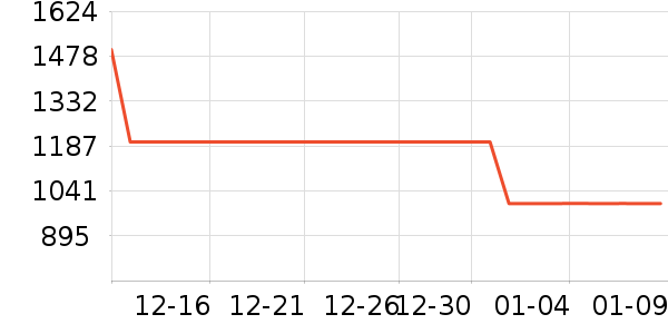 ���������ʷ�۸�