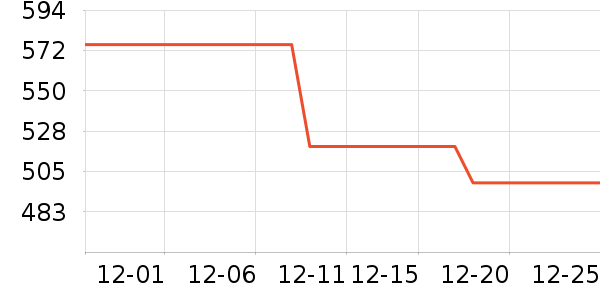 С����ǰ�������������/��Ʒ��ʷ�۸�