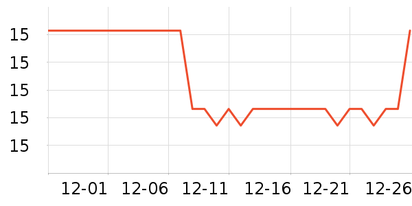kinbataʪ����ʷ�۸�