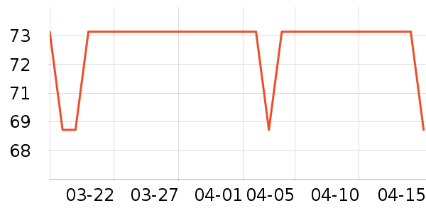 ��������/ͥԺ����ʷ�۸�