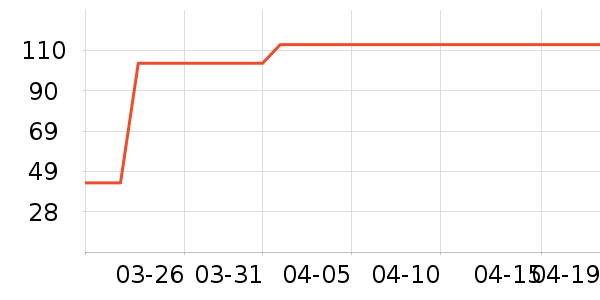 JAKi��ľ/ƴ����ʷ�۸�