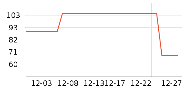 �����˶�����/��ͷ����ʷ�۸�