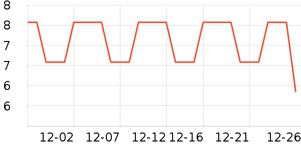 �����ӳ�����ʷ�۸�