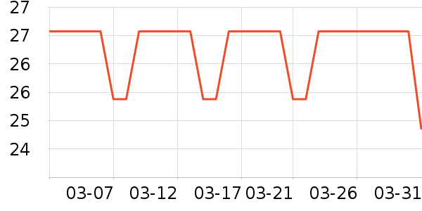 ȫ����������������ʷ�۸�