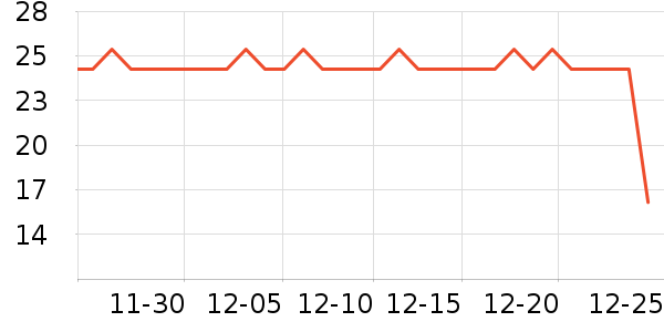 ����Ȫ������ʷ�۸�