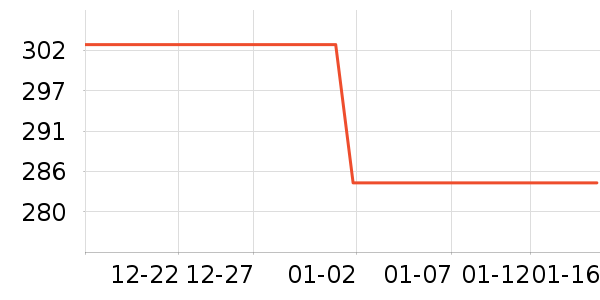 �����Ʊڻ���ʷ�۸�