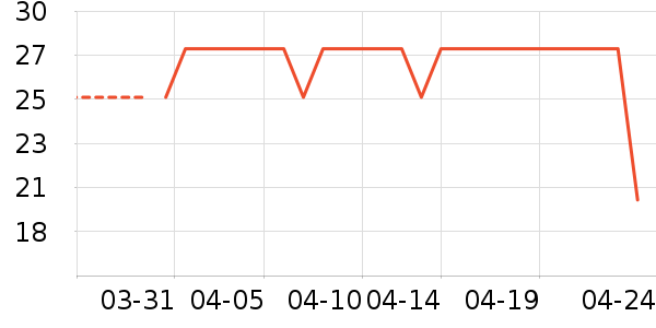 ����Ǫ˿�ٷ���ʷ�۸�